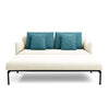 Pampered Pet Throw - Fabulous Furs