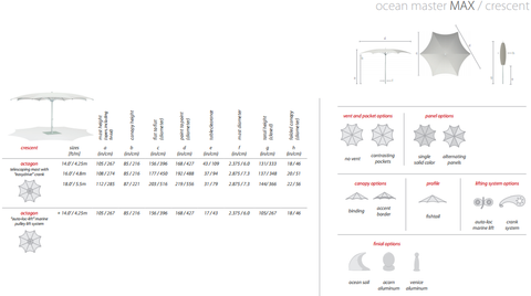 Ocean Master MAX Crescent Umbrella - TUUCI